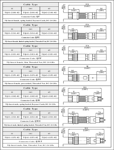 BQ-Series