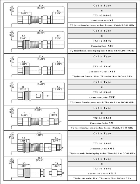 BQ-Series