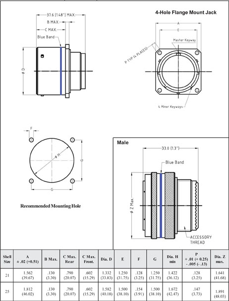 BQ-Series