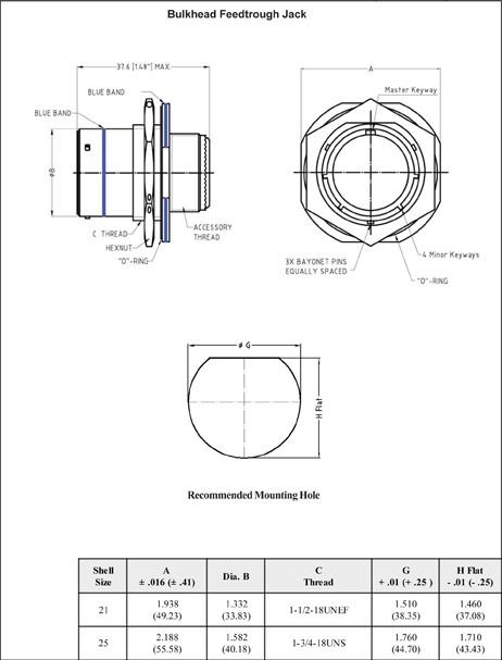 BQ-Series