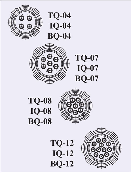 BQ-Series