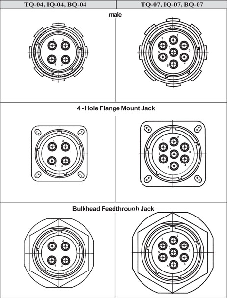 BQ-Series