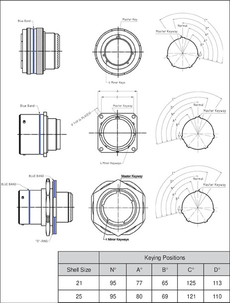 BQ-Series