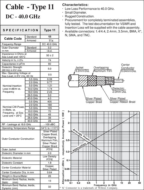 BQ-IQ-TQ-Series