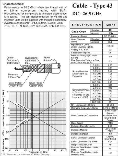 BQ-IQ-TQ-Series