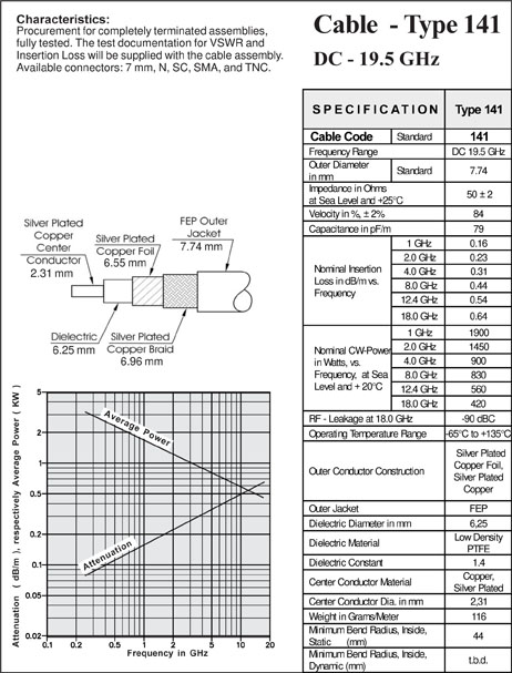 BQ-IQ-TQ-Series