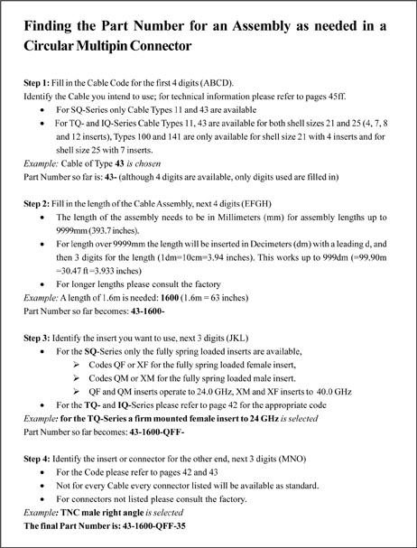 IQ-TQ-BQ-Series