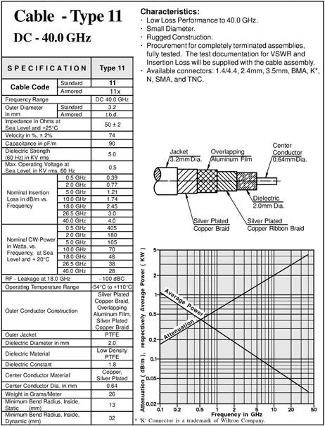 IQ-TQ-Series