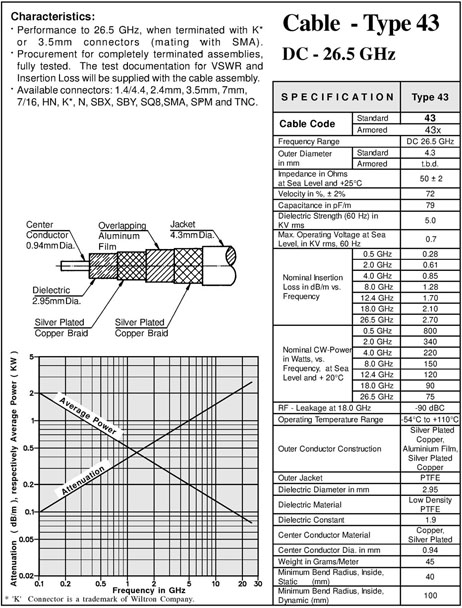 IQ-TQ-Series