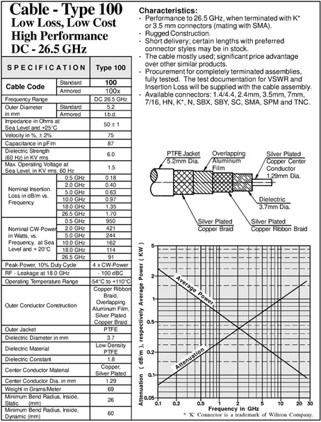 IQ-TQ-Series