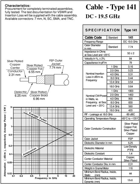 IQ-TQ-Series