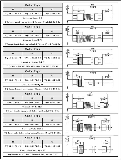 IQ-TQ-Series