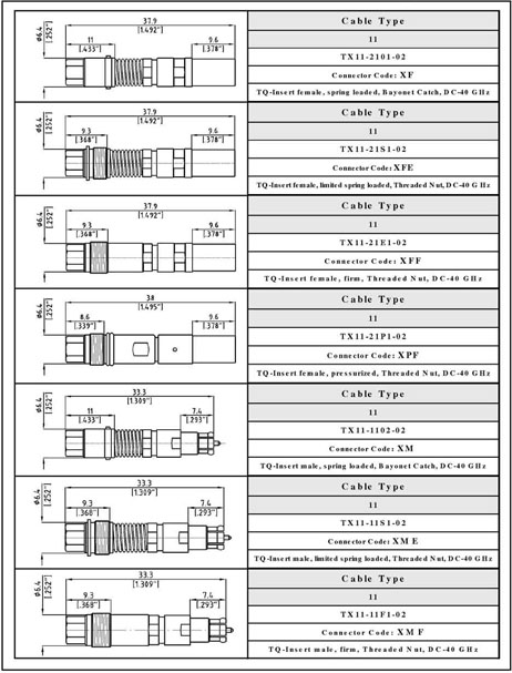 IQ-TQ-Series