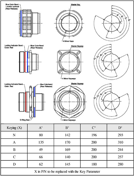 TQ-Series