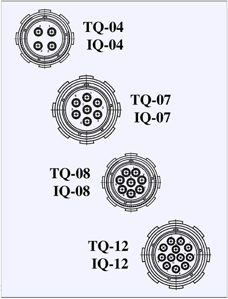 TQ-Series