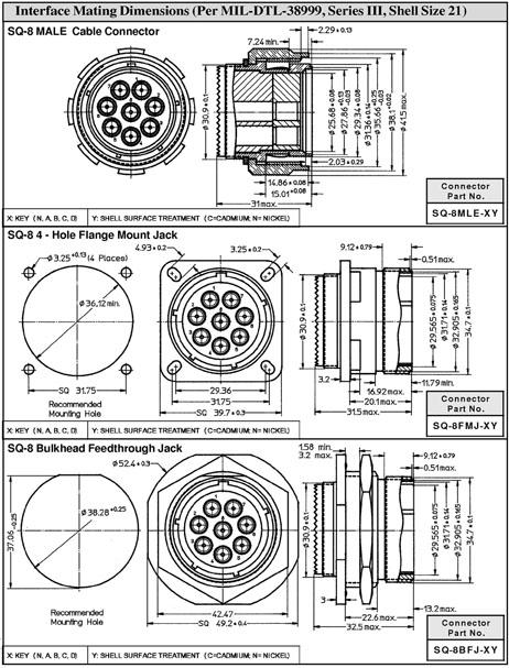 SQ-Series